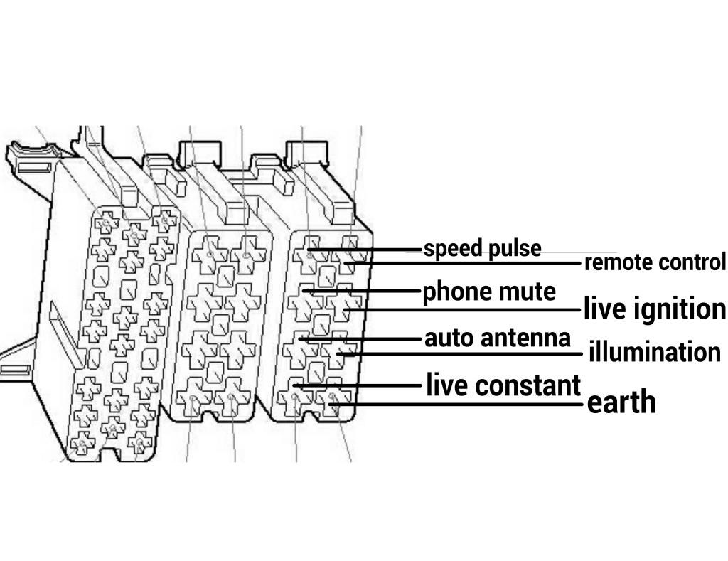 problem with dashboard lights CorsaB.uk Vauxhall, Opel and Holden